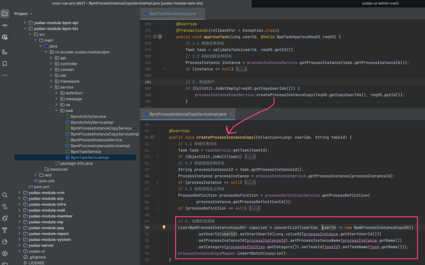 发起抄送的实现