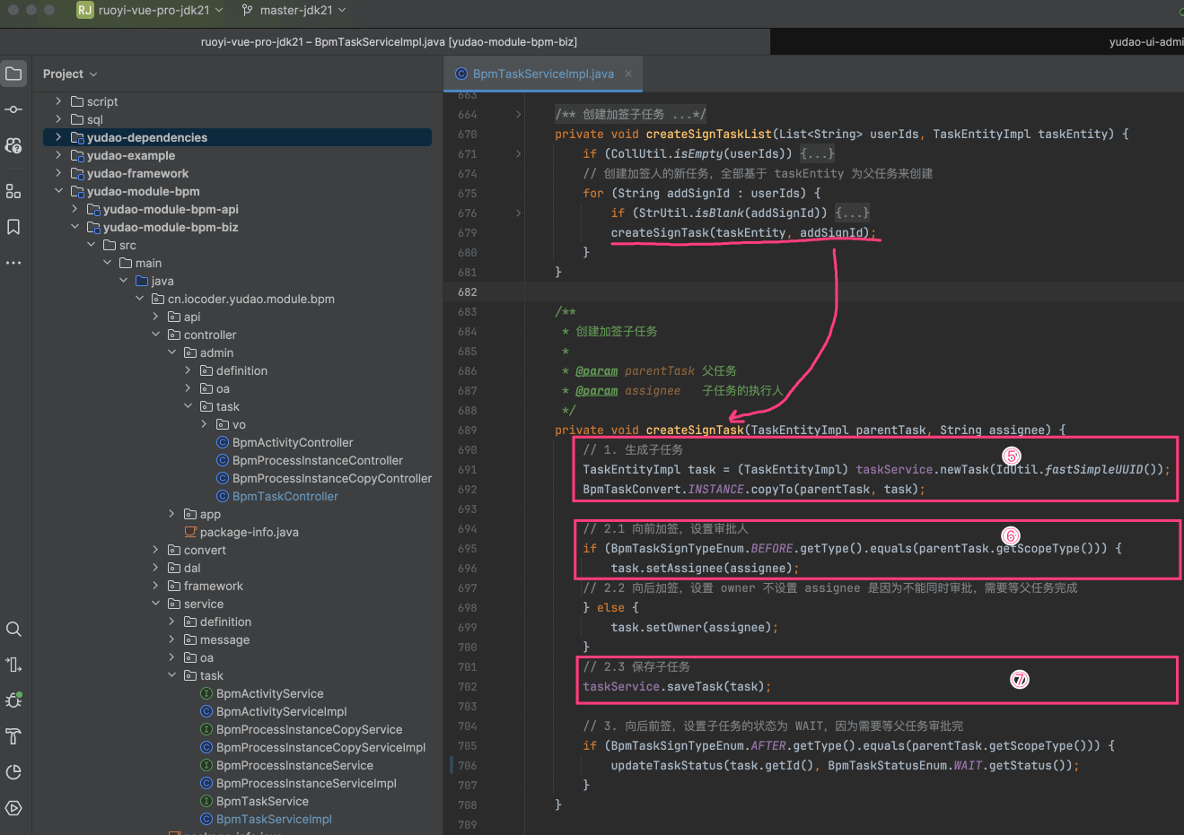 向前加签子任务的实现